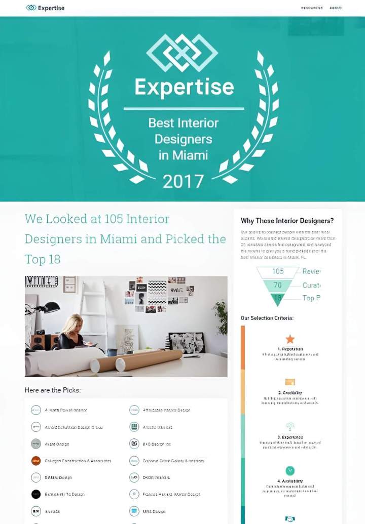 AKP Interior in expertise.com